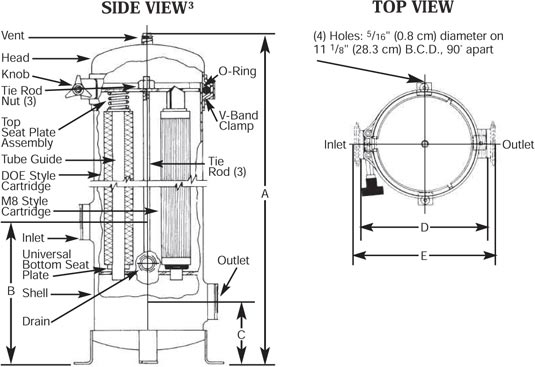 MEGA +7 Series Filter Housings Dimensional Views